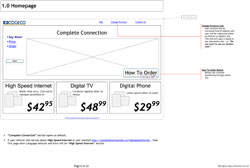 Cogeco IA