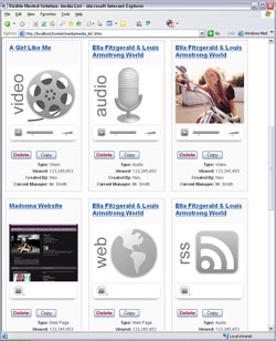 List of Media