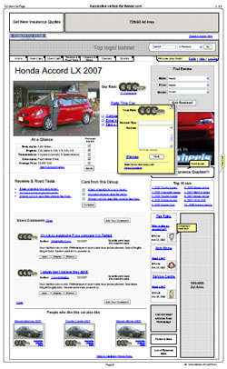 Wheels.ca - Car page IA