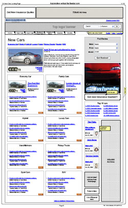 Wheels.ca - Front page IA